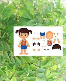 ইংরেজিতে শরীরের অঙ্গ-প্রত্যঙ্গের নাম - Names of body parts in English 1 Names of body parts in English