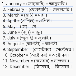 ইংরেজি ১২ মাসের নাম - Name of 12 months in English 1 ইংরেজি ১২ মাসের নাম