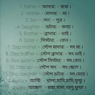 Relatives name in English