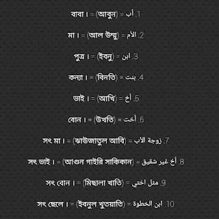 আরবিতে আত্মীয় স্বজনদের নাম - Relatives name in Arabic 1 Relatives name in Arabic
