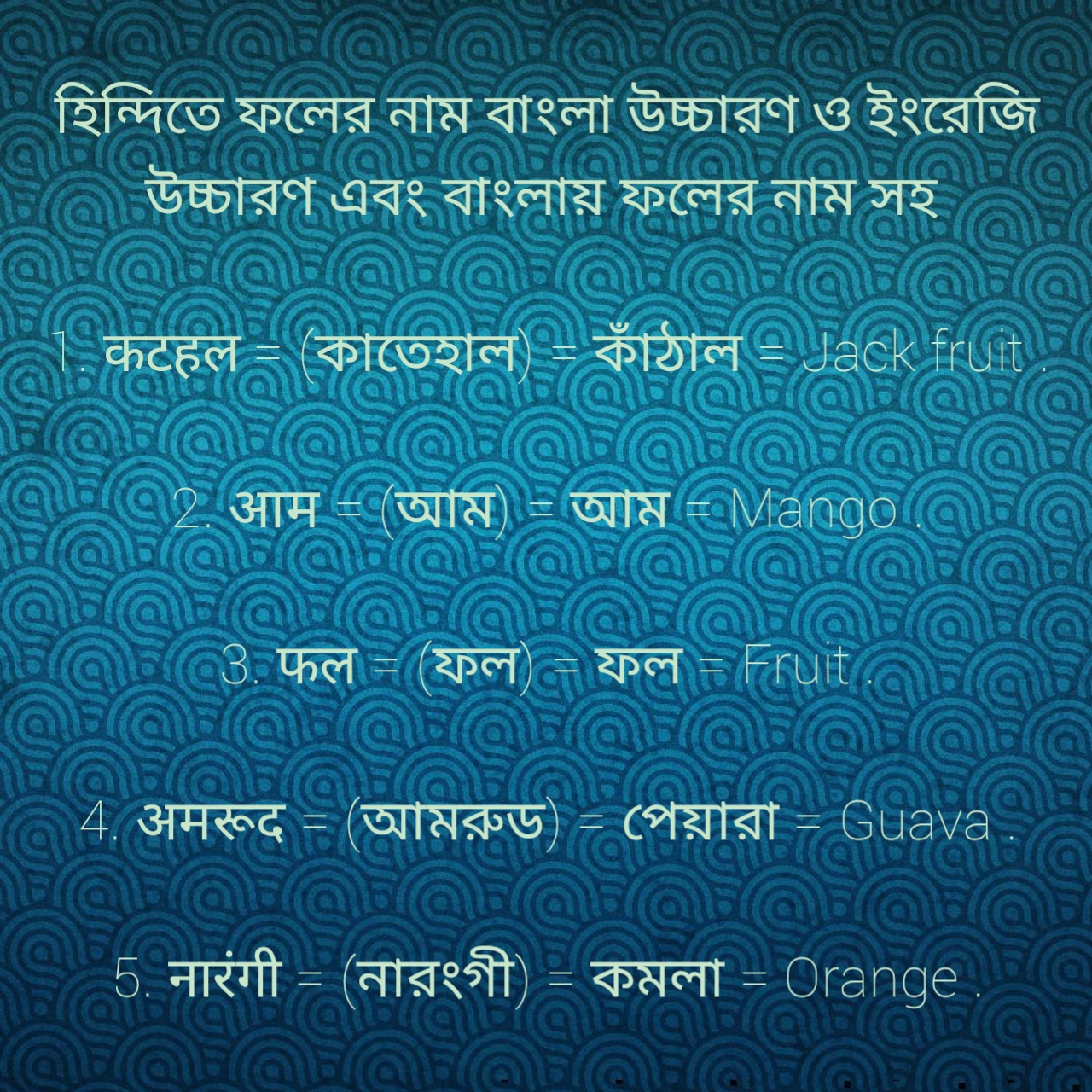 হিন্দিতে ফলের নাম - Name of fruit in Hindi 1 হিন্দিতে ফলের নাম